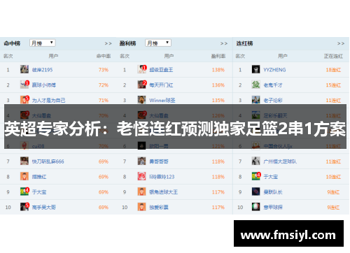 英超专家分析：老怪连红预测独家足篮2串1方案