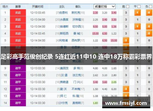 足彩高手范俊创纪录 5连红近11中10 连中18万称霸彩票界